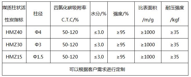 煤質(zhì)柱狀空氣凈化活性炭價格